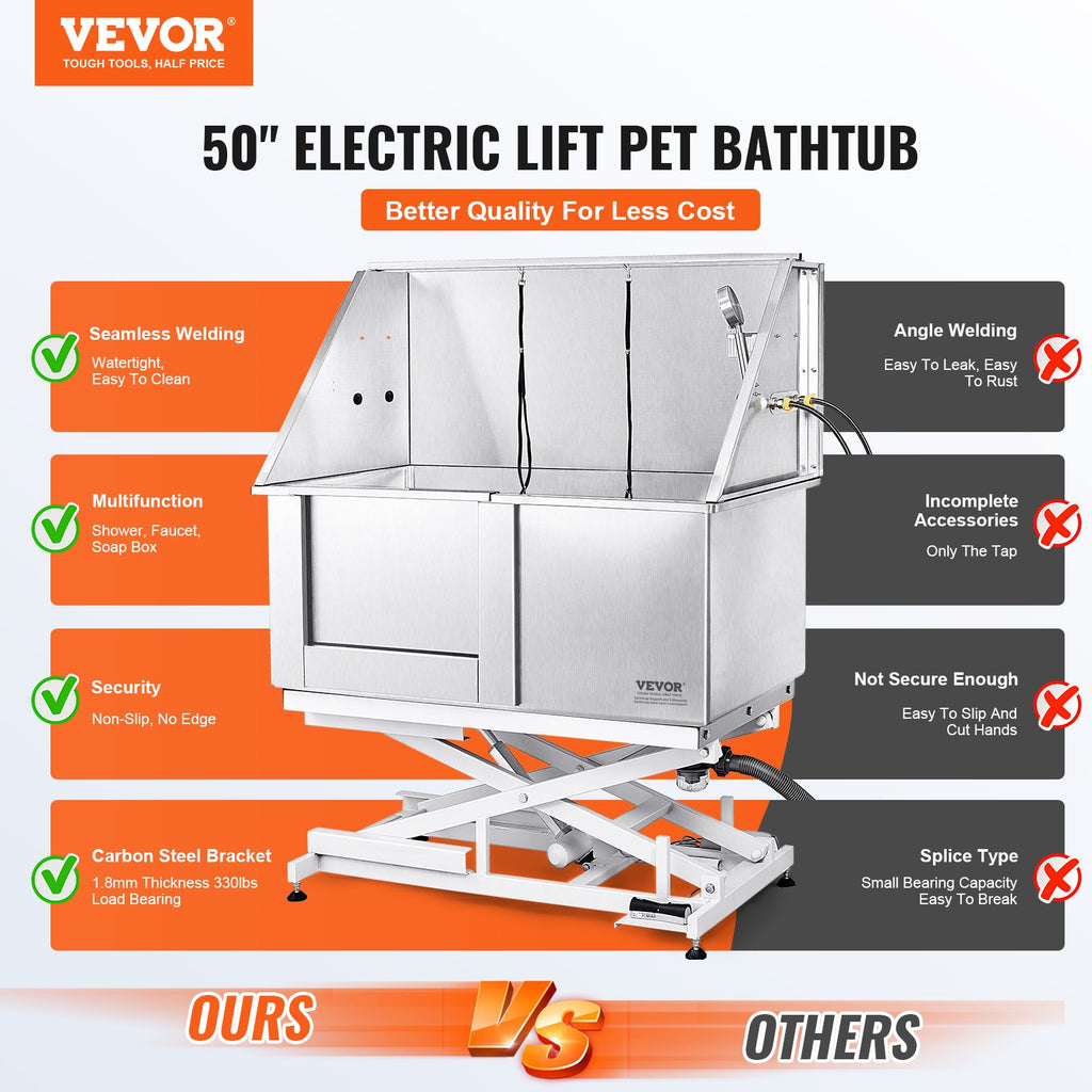 50" Pet Dog Bathing Station Electric Height Adjustment, Professional Stainless Steel Dog Grooming Tub W/ Soap Box, Faucet,Rich Accessory,Bathtub For Multiple Pets, Washing Sink For Home(Left)