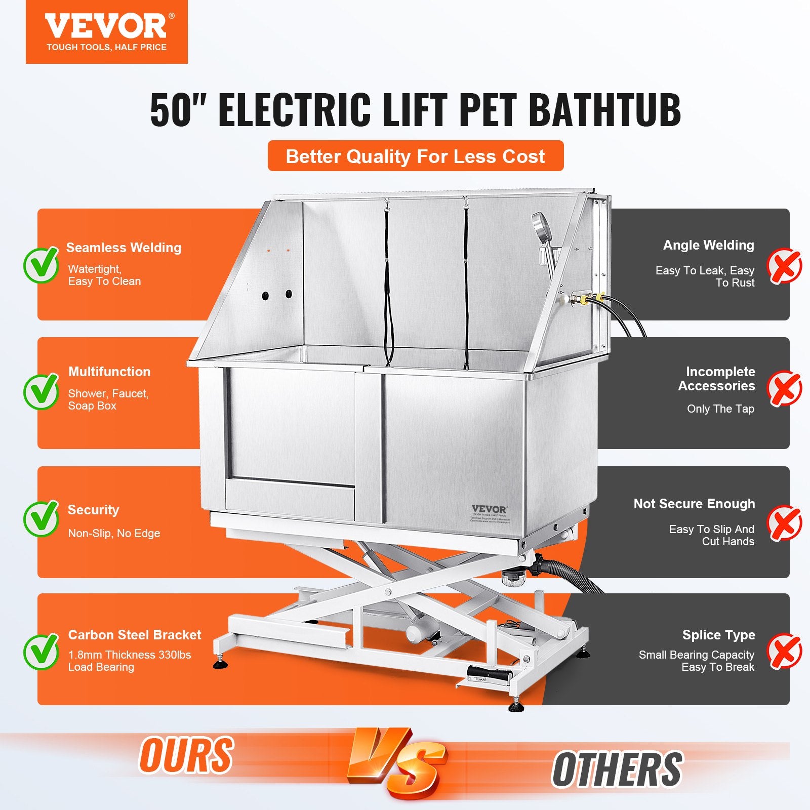 50" Pet Dog Bathing Station Electric Height Adjustment, Professional Stainless Steel Dog Grooming Tub W/ Soap Box, Faucet,Rich Accessory,Bathtub For Multiple Pets, Washing Sink For Home(Left)